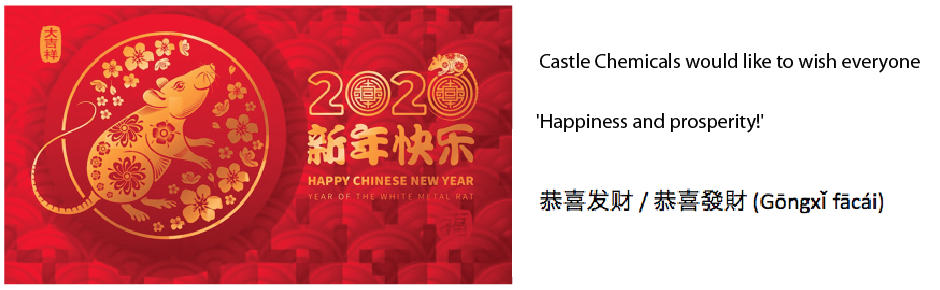 Chinese new year 2020